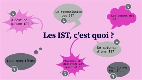 blackjack.ist|qu'est ce qu'une ist.